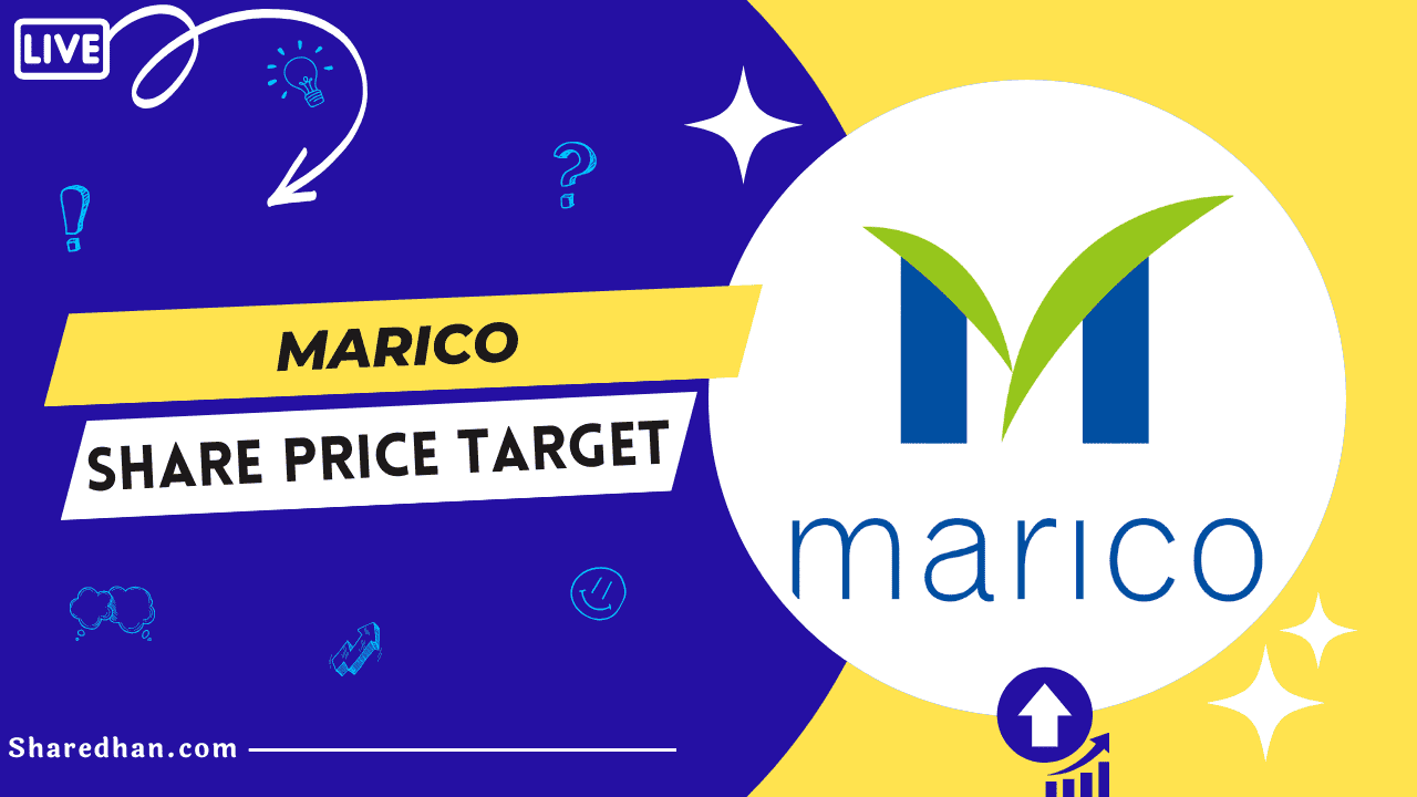 Marico Share Price Target