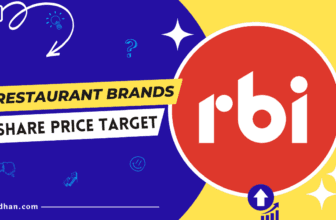 RBA Restaurant Brands Share Price Target