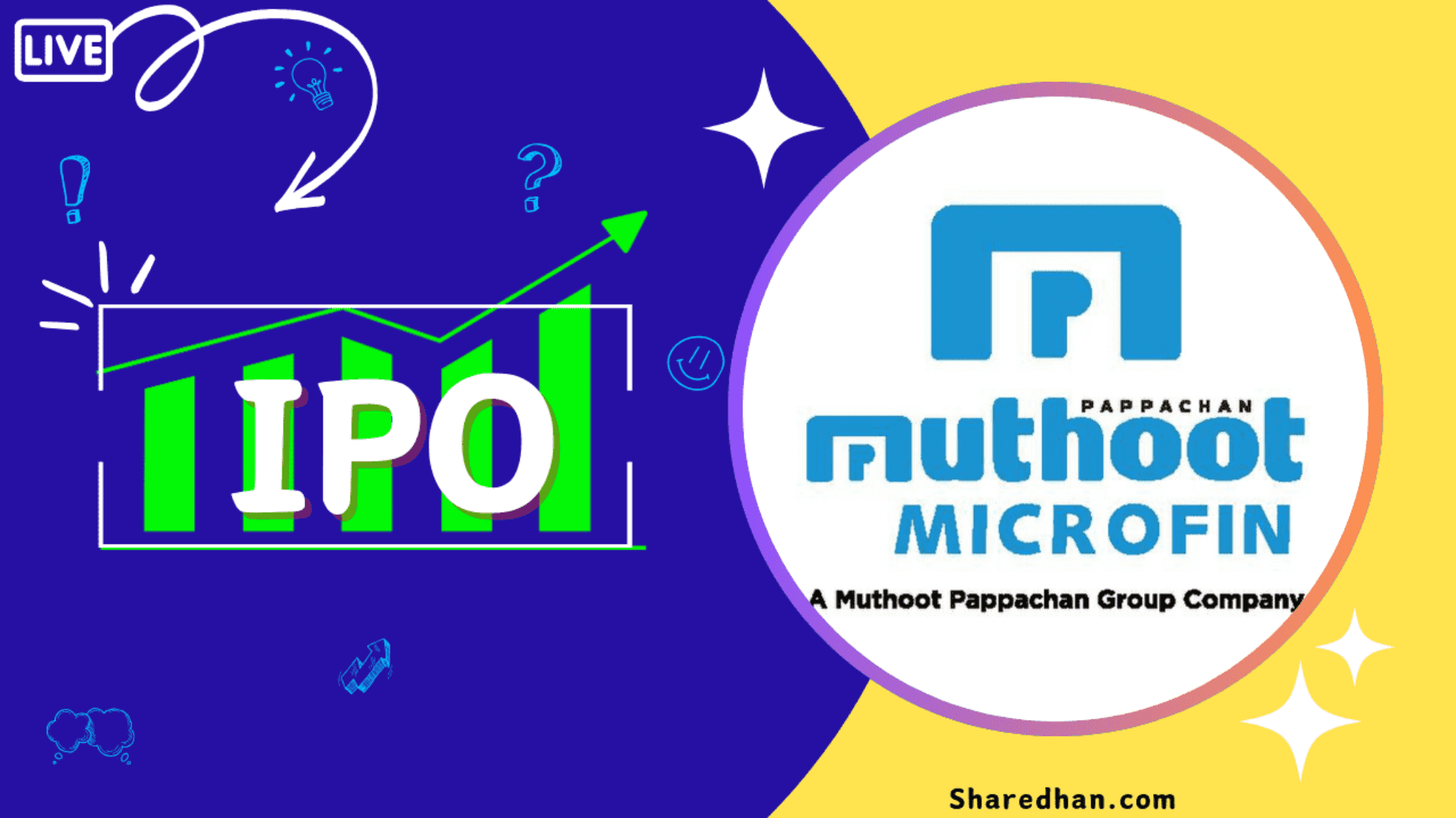 Muthoot Microfin IPO GMP Grey Market Premium & Subscription Status ...