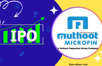 Muthoot Microfin IPO GMP Price Today