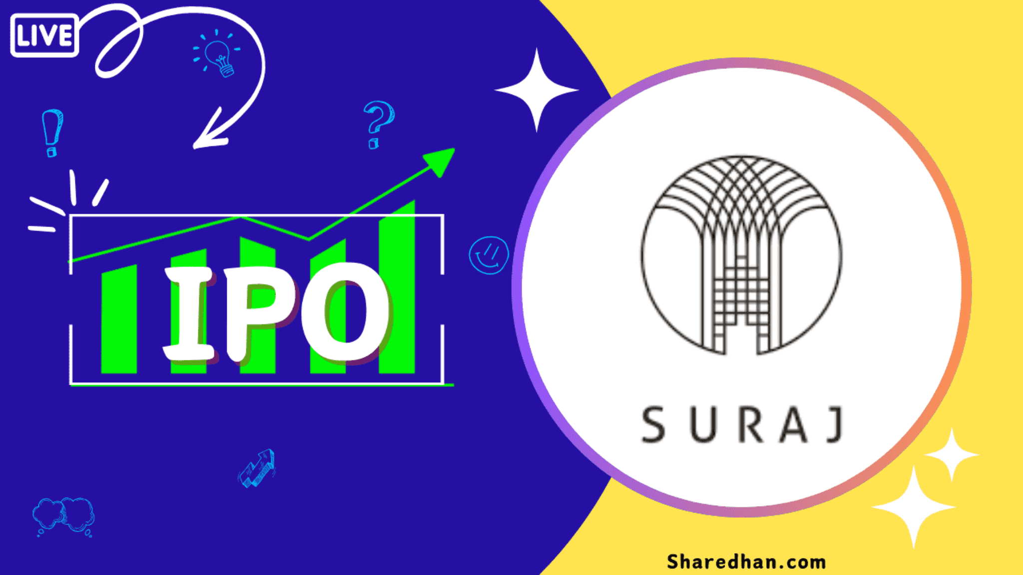 Suraj Estate Developers IPO GMP Grey Market Premium & Subscription ...