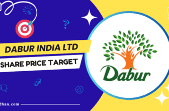 Dabur India Share Price Target