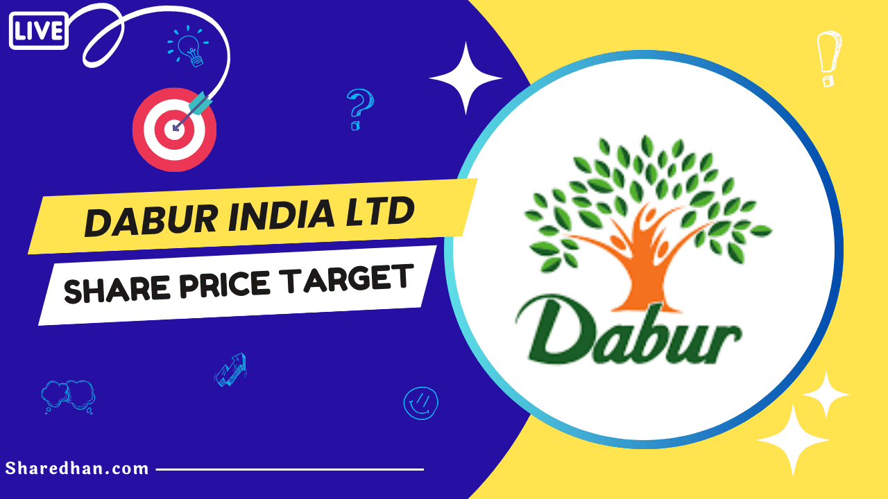 Dabur India Share Price Target