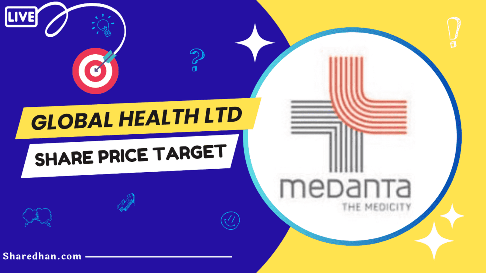 Buy or Sell Medanta Share Price Target 2024, 2025, 2030, 2035 Long