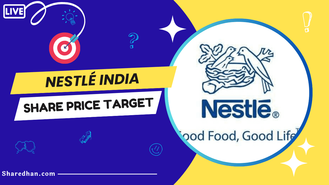 Nestle India Share Price Target