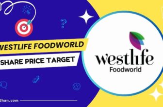 Westlife Foodworld Share Price Target
