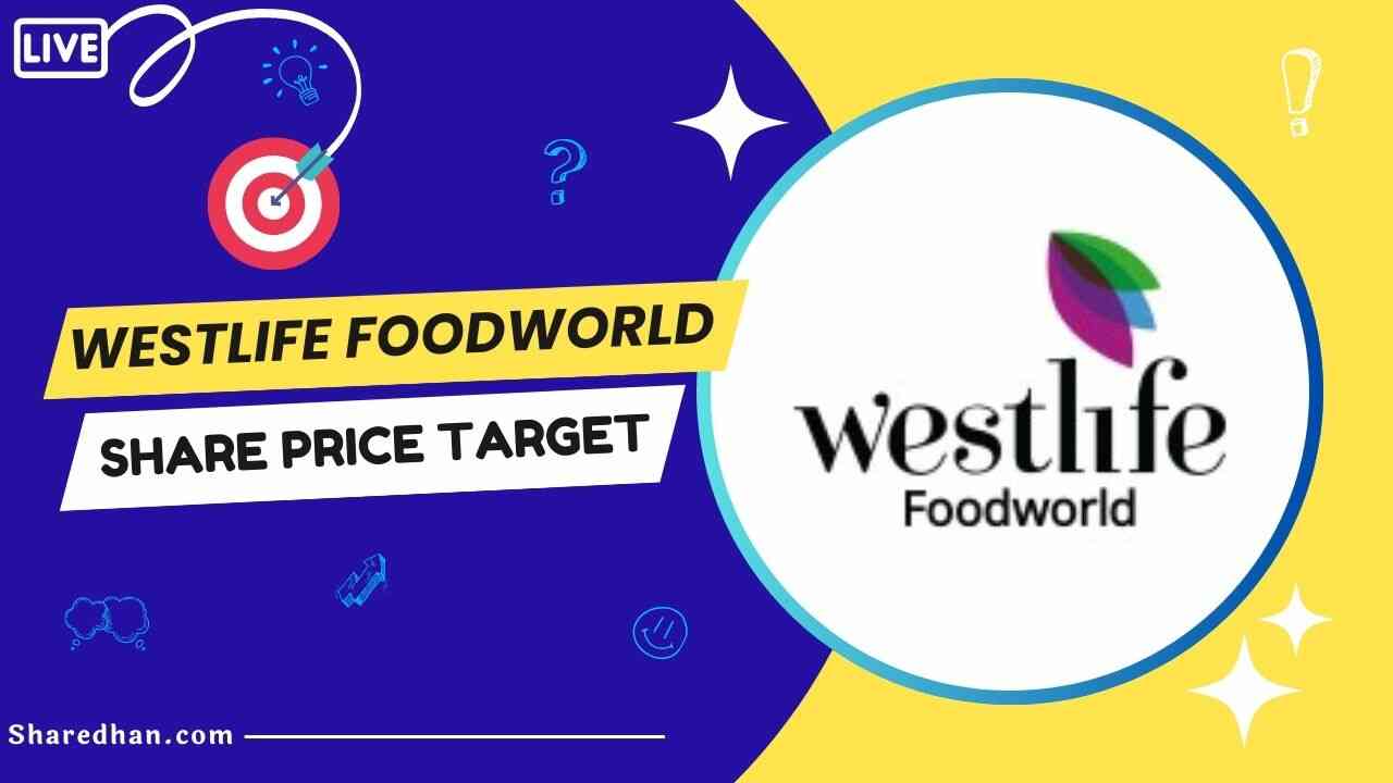Westlife Foodworld Share Price Target