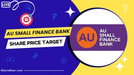 Buy or Sell: AU Small Finance Bank Share Price Target 2024, 2025, 2030 to 2050