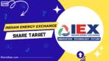 Buy or Sell: IEX Share Price Target 2023, 2025, 2030 to 2050