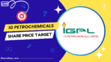Buy or Sell: IGPL Share Price Target 2024, 2025, 2030, 2035 Long-Term Prediction
