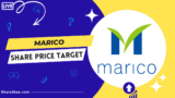 Buy or Sell: Marico Share Price Target 2023, 2024, 2025, 2030 to 2050