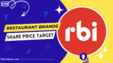 Buy or Sell: Restaurant Brands Share Price Target 2023, 2024, 2025, 2030 to 2050