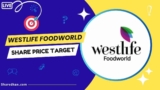 Buy or Sell: Westlife Foodworld Share Price Target 2024, 2025, 2030, 2035 Long-Term Prediction
